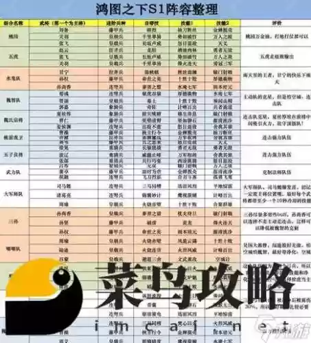 零境阵容插图