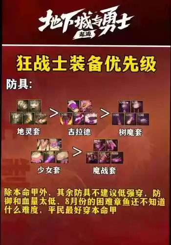 什么手游的装备好看吗插图