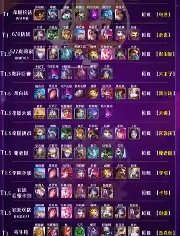 帝国好友阵容