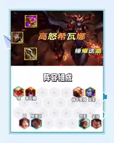 怒意龙阵容搭配插图1