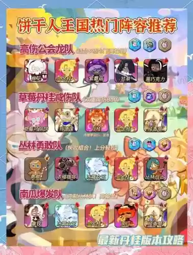 双鱼巧克力阵容搭配