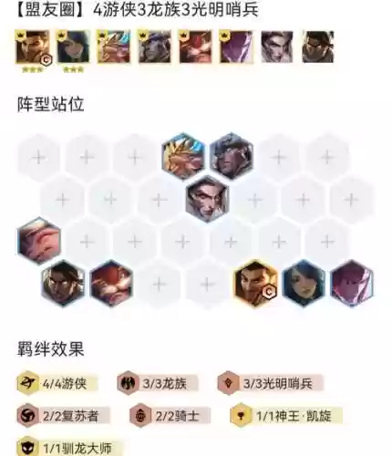 最新游侠阵容搭配插图1