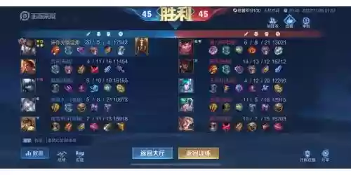 人机的阵容