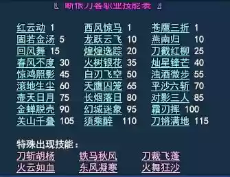 新倩女工艺技能介绍