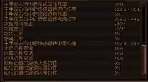 刀刃乱舞贵族装备插图