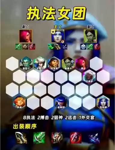 女团阵容攻略