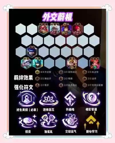 养鸡流阵容搭配