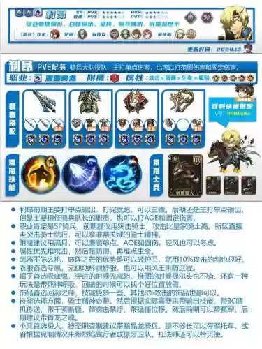 提利昂阵容搭配插图1