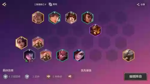 新版蛮子阵容插图