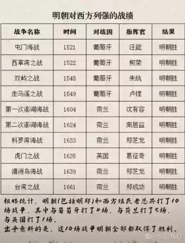 明门阵容插图 明门阵容插图