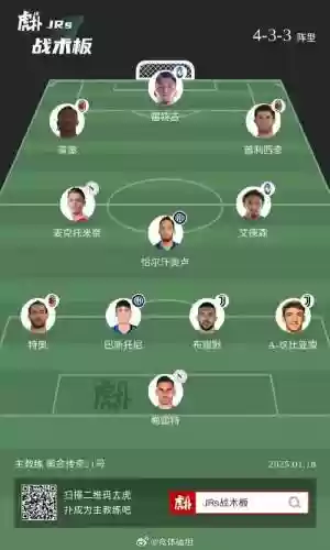 cr最新阵容插图1