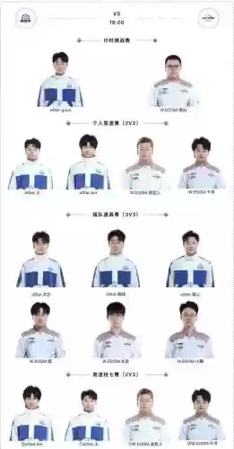 竞速赛阵容插图 竞速赛阵容插图