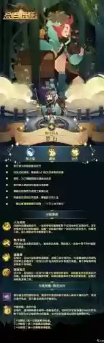 罗万搭配阵容插图