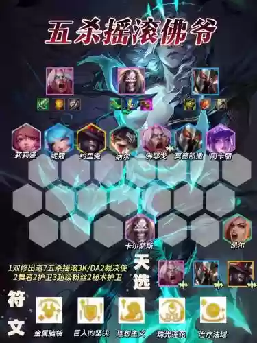 佛爷复仇阵容搭配插图