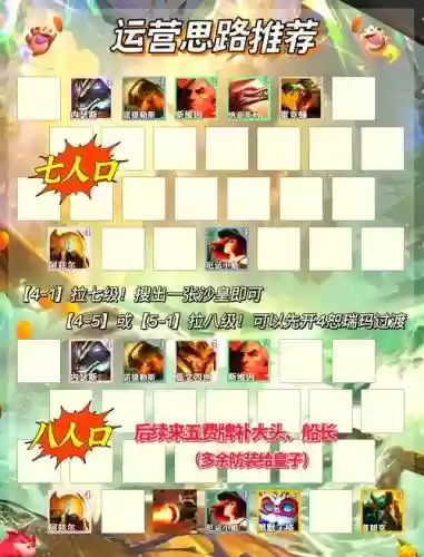 圆顶沙皇阵容