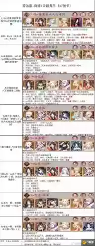 鬼角阵容