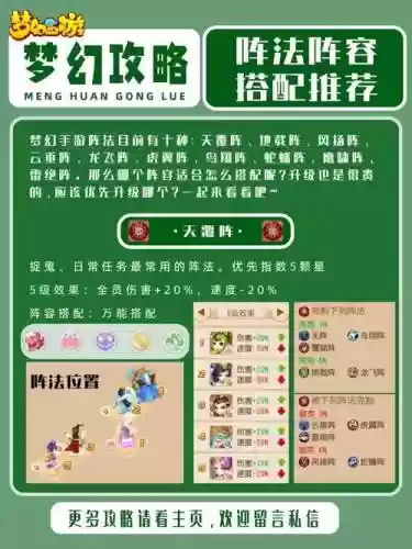梦幻阵容英语