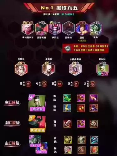 玫瑰阵容搭配插图