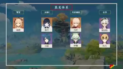 魈宫阵容