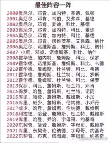 最弱阵容pps_1插图1