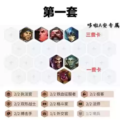 不带羁绊的阵容怎么搭配