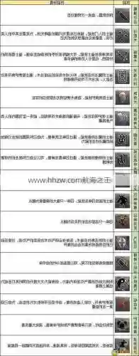 传奇世界道士宗师技能