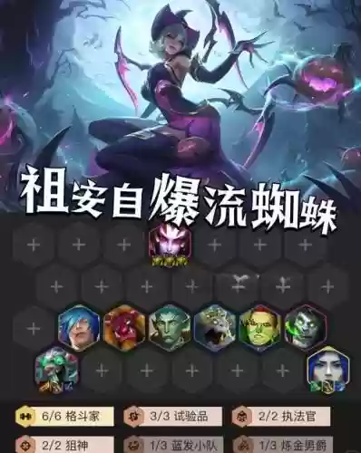 落地蜘蛛阵容