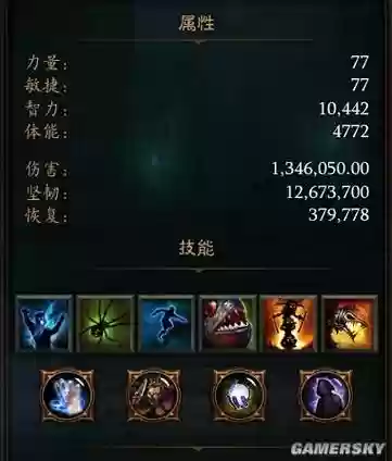 暗黑3巫医哪把武器好看插图