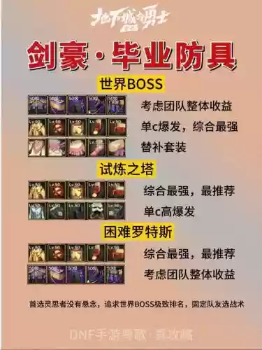 剑豪ss装备搭配2017