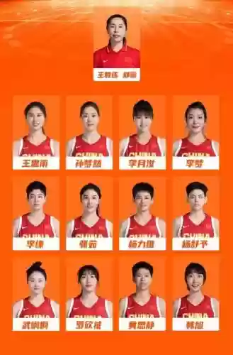女篮历届阵容插图