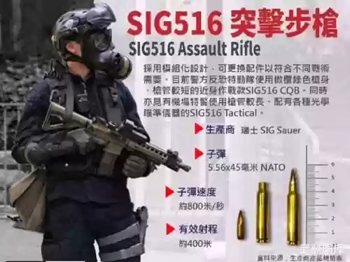 香港干员武器