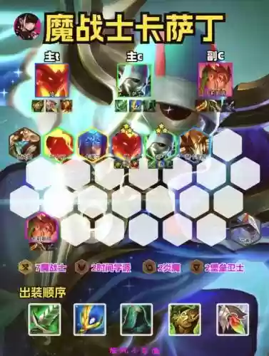 魔兽斗士阵容插图