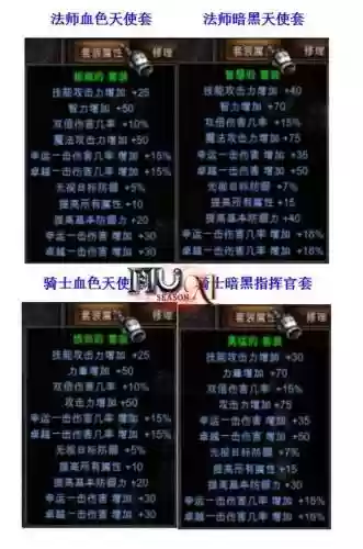 奇迹战士装备搭配大全插图
