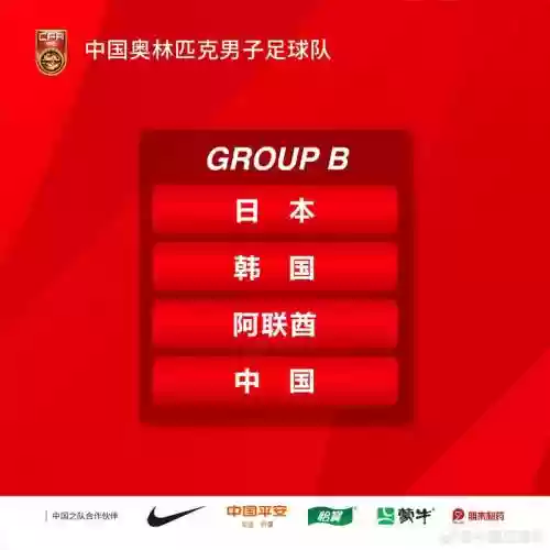 中国国奥阵容插图1