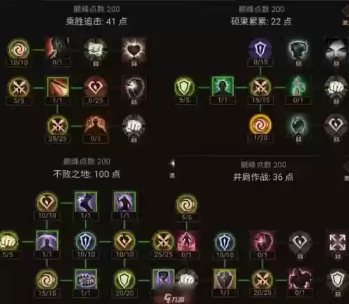 暗黑3法师技能主流bd插图