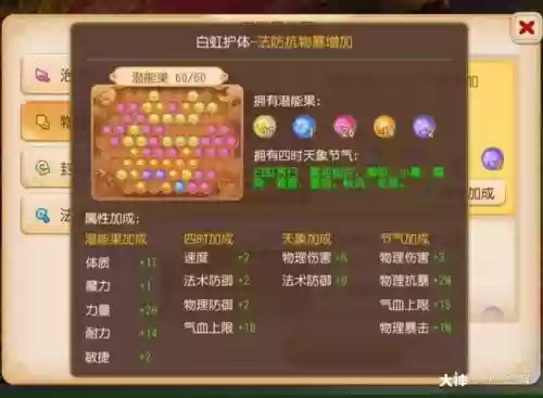 月宫法宝搭配阵容插图