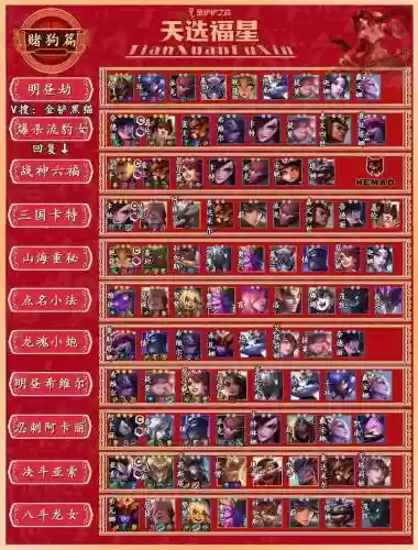 福星阵容搭配3