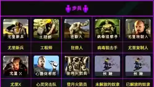 全线警戒阵容插图