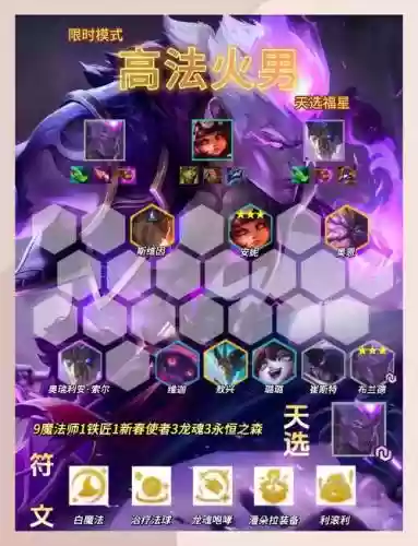 核爆阵容搭配攻略插图