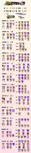 崩2学园长的庇佑攻略插图