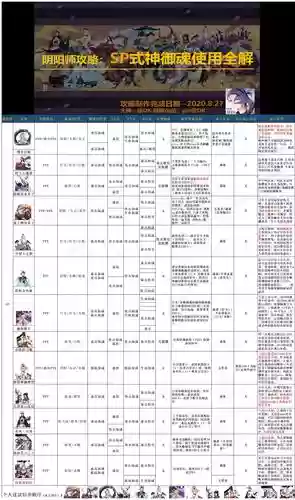 西欧sp阵容插图 西欧sp阵容插图