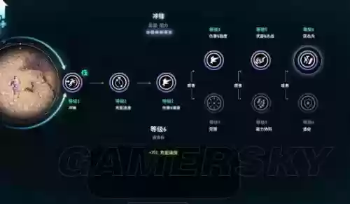 仙女座三个技能搭配