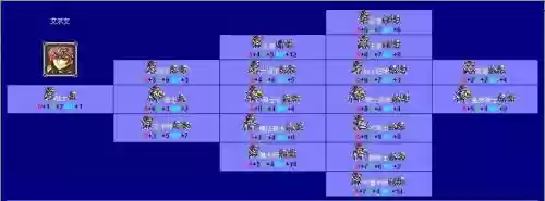 梦幻模拟战1最强阵容搭配