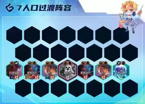 龙神联盟搭配阵容插图