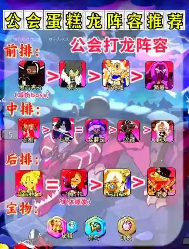 阵容养龙