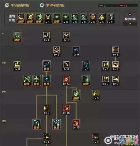 90版本男弹药刷图装备选择插图 90版本男弹药刷图装备选择插图