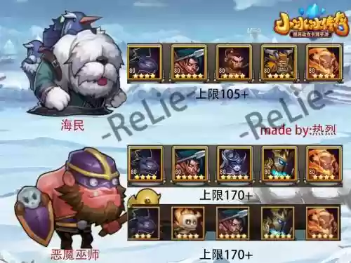 梦境boss阵容插图