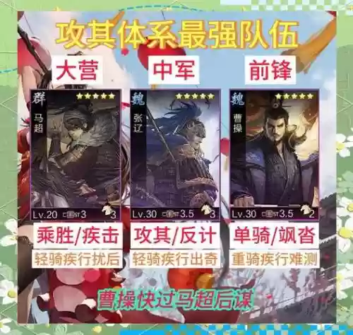 率土之滨2023阵容