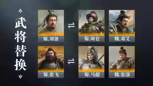 关羽樊城阵容