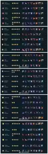 9.18最新阵容